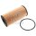FEBI BILSTEIN 108309 Ölfilter
