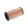FEBI BILSTEIN 108309 Ölfilter