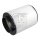 FEBI BILSTEIN 108317 Luftfilter