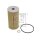 FEBI BILSTEIN 108327 Ölfilter