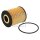 FEBI BILSTEIN 109123 Ölfilter
