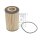 FEBI BILSTEIN 109106 Ölfilter