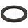 ELRING 871.070 Wellendichtring, Schaltgetriebe