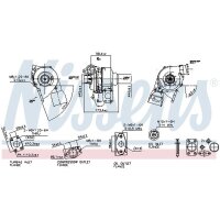 NISSENS 93037 Lader, Aufladung