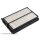 BLUE PRINT ADBP220015 Luftfilter