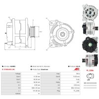 AS-PL A3490S Generator