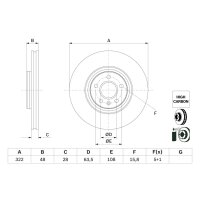 BOSCH 0 986 479 F90 Bremsscheibe