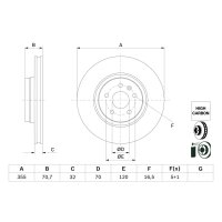 BOSCH 0 986 479 G54 Bremsscheibe