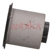 ASHIKA GOM-H197 Lagerung, Lenker