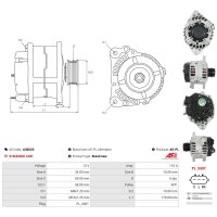 AS-PL A3602S Generator