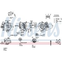 NISSENS 93308 Lader, Aufladung