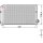 DENSO DCN05106 Kondensator, Klimaanlage