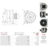 AS-PL A2141S Generator