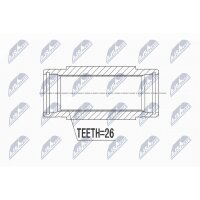 NTY NWP-CT-001 Gelenksatz, Antriebswelle