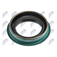 NTY NUP-FR-006 Wellendichtring, Verteilergetriebe