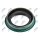 NTY NUP-FR-006 Wellendichtring, Verteilergetriebe