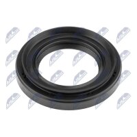 NTY NUP-HD-000 Wellendichtring, Schaltgetriebe