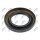 NTY NUP-HD-000 Wellendichtring, Schaltgetriebe