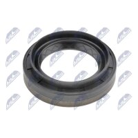 NTY NUP-PL-001 Wellendichtring, Differential