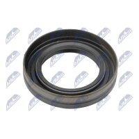 NTY NUP-PL-001 Wellendichtring, Differential