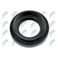 NTY NUP-SU-003 Wellendichtring, Differential