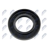 NTY NUP-SU-003 Wellendichtring, Differential