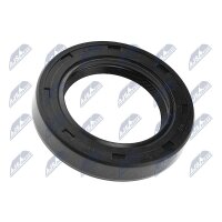 NTY NUP-TY-017 Wellendichtring, Differential