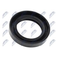 NTY NUP-TY-017 Wellendichtring, Differential