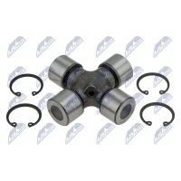 NTY SKK-UU-008 Gelenk, Gelenkwelle