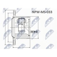 NTY NPW-MS-054 Gelenksatz, Antriebswelle