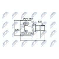 NTY NPW-HD-020 Gelenksatz, Antriebswelle