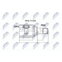 NTY NPW-TY-028 Gelenksatz, Antriebswelle