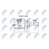 NTY NPW-TY-009 Gelenksatz, Antriebswelle