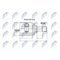 NTY NPW-HD-010 Gelenksatz, Antriebswelle