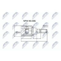 NTY NPW-NS-006 Gelenksatz, Antriebswelle