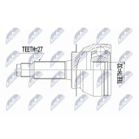 NTY NPZ-SB-027 Gelenksatz, Antriebswelle