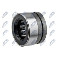 NTY KLT-CH-040 Radlagersatz