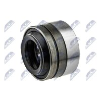 NTY KLT-CH-041 Radlagersatz