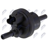 NTY EFP-RE-000 Ventil, Aktivkohlefilter