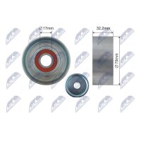NTY RNK-TY-016 Spannrolle, Keilrippenriemen