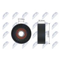 NTY RNK-FR-000 Spannrolle, Keilrippenriemen