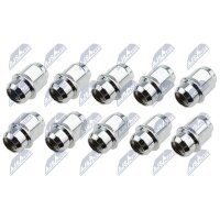 NTY KSP-CH-001 Radmutter