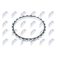 NTY NZA-RE-001 Sensorring, ABS