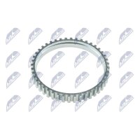 NTY NZA-KA-301 Sensorring, ABS