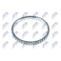 NTY NZA-HY-502 Sensorring, ABS