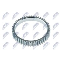 NTY NZA-HY-501 Sensorring, ABS