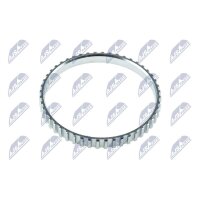 NTY NZA-CT-003 Sensorring, ABS
