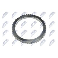 NTY NZA-CT-002 Sensorring, ABS
