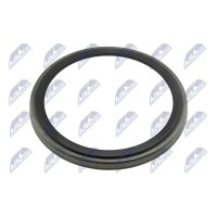 NTY NZA-RE-004 Sensorring, ABS