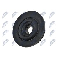 NTY ZTP-NS-071A Lagerung, Kühler